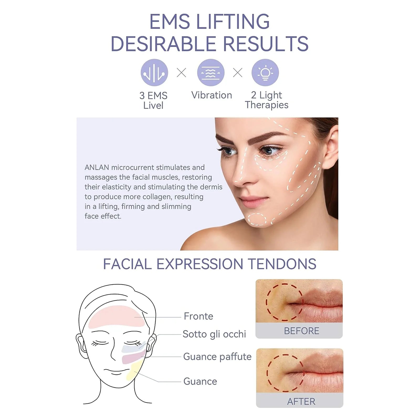 Appareil massage visage EMS & LED – Lifting, chaud/froid et soin raffermissant