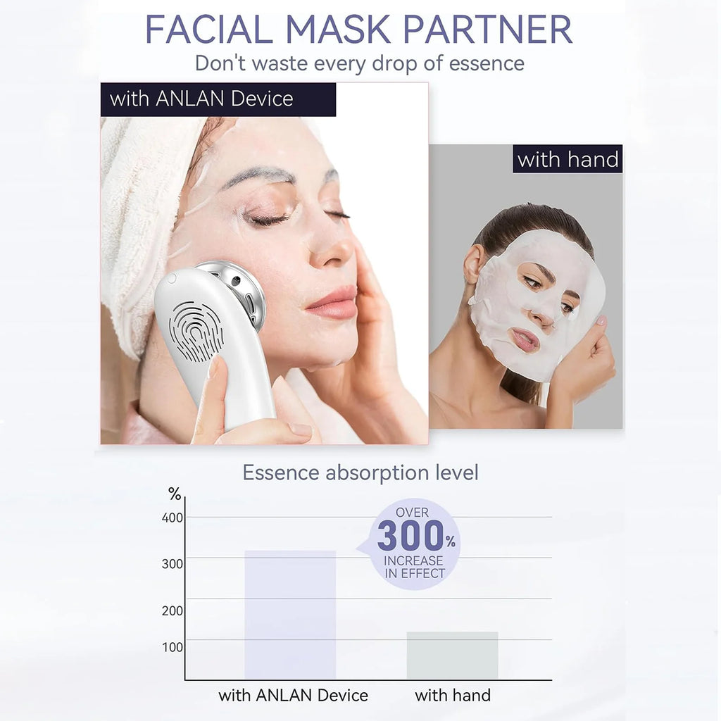 Appareil massage visage EMS & LED – Lifting, chaud/froid et soin raffermissant