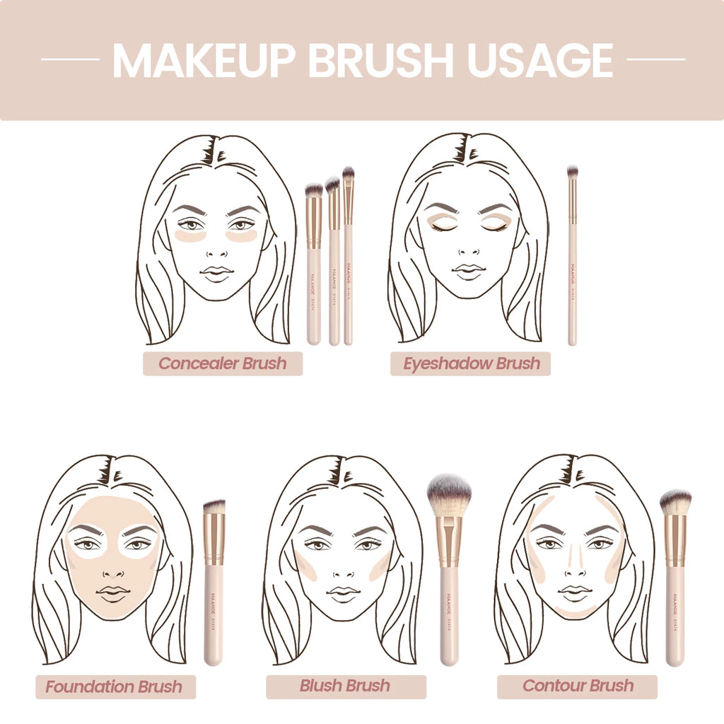 Set de 7 pinceaux maquillage MAANGE – Fond de teint, poudre, blush & correcteur