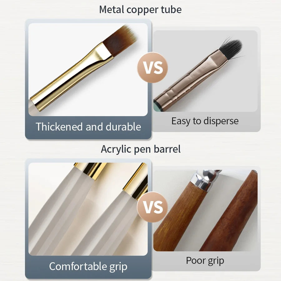 Pinceau Nail Art dégradé – Elastic Sweep Brush pour effets lissés