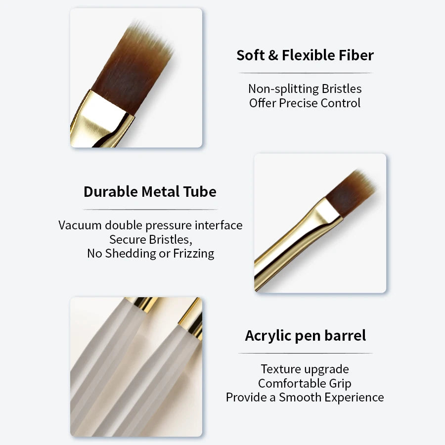 Pinceau Nail Art dégradé – Elastic Sweep Brush pour effets lissés