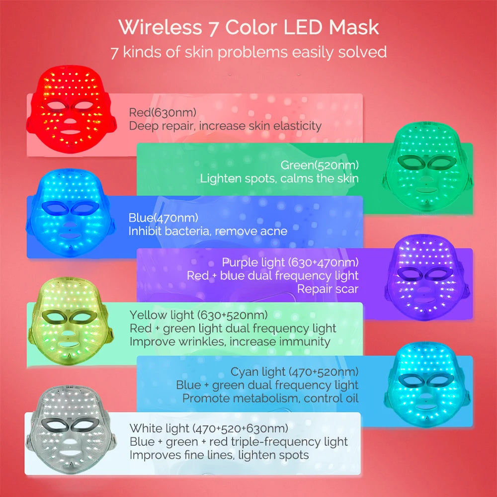 Masque LED visage & cou 7 couleurs – Appareil beauté lumineux sans fil pour soin de la peau