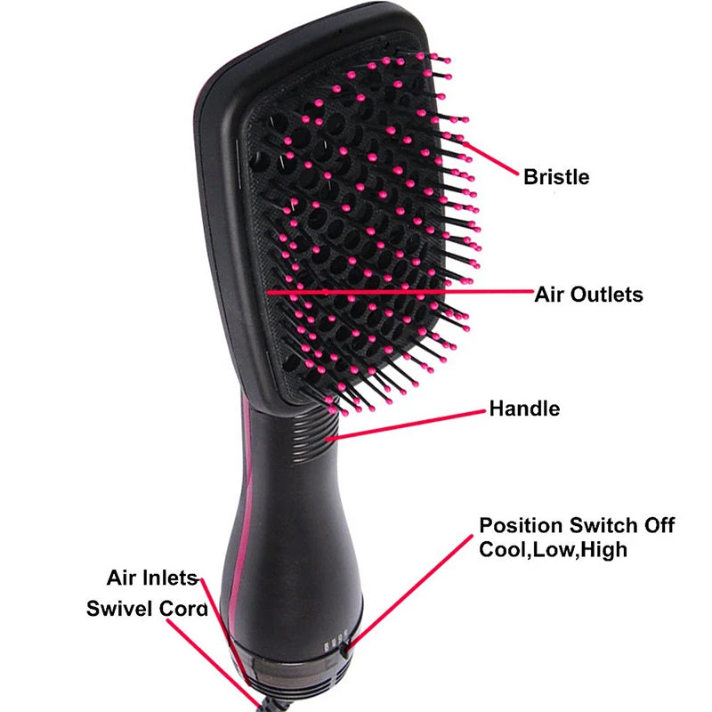 Brosse soufflante 3-en-1 ionique – Sèche-cheveux brosse lissante et coiffante en un seul geste