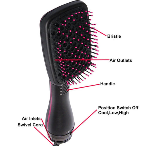Brosse soufflante 3-en-1 ionique – Sèche-cheveux brosse lissante et coiffante en un seul geste